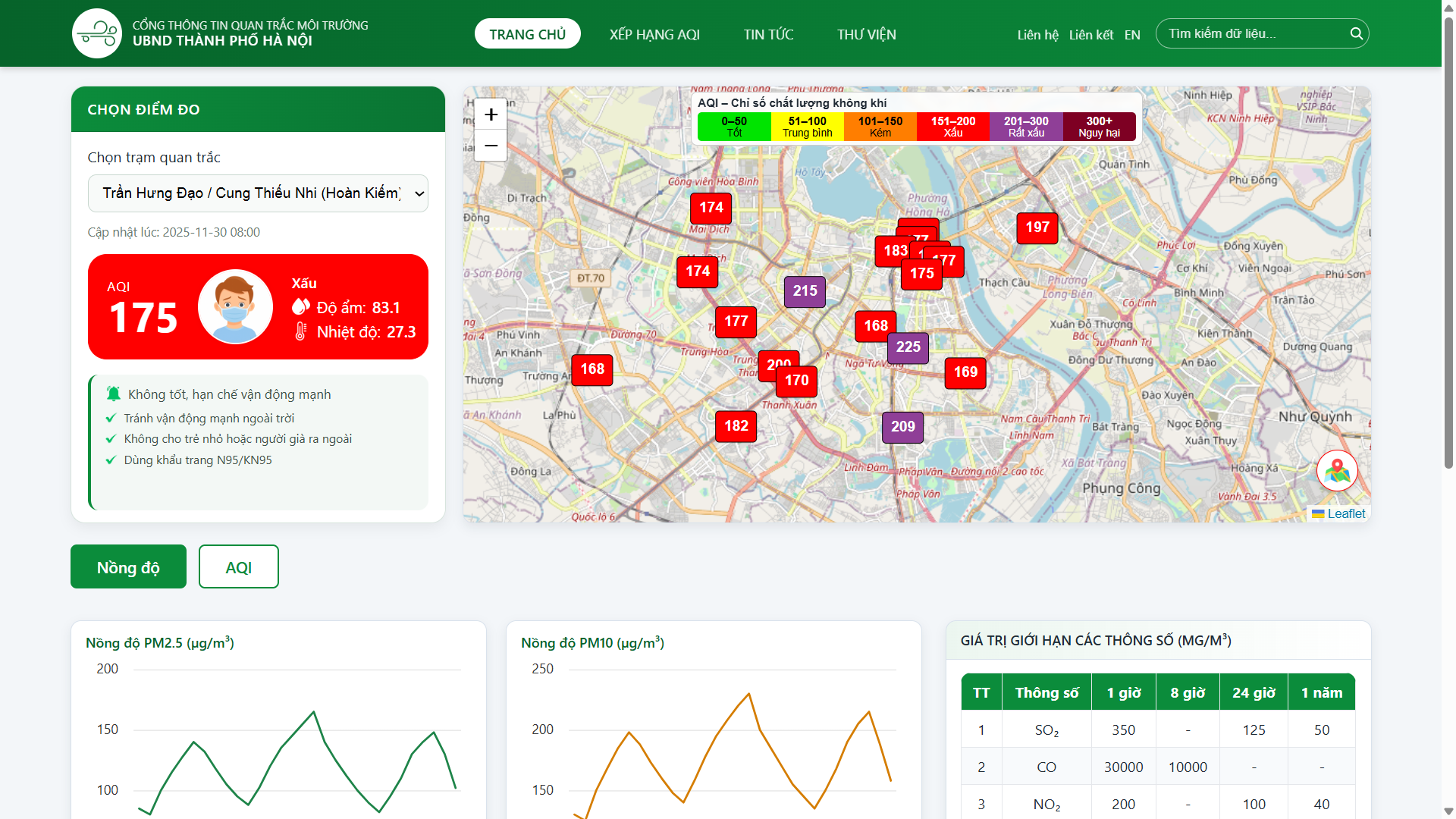 Hệ thống WebGIS quan trắc môi trường Hà Nội
